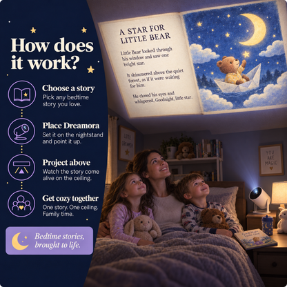 ODALIT™ Smart Storytime Projector for Kids – Big-Screen Reading, Bedtime Stories & Family Fun