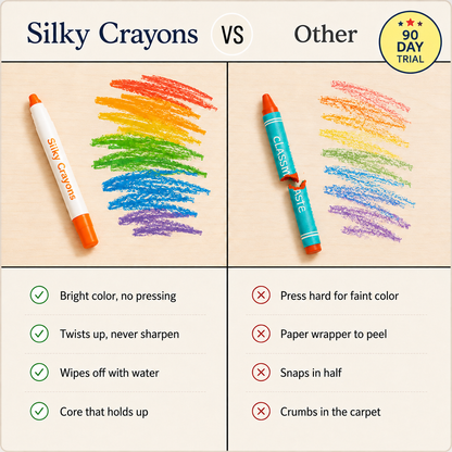 Seurico™ Jumbo Silky Crayons