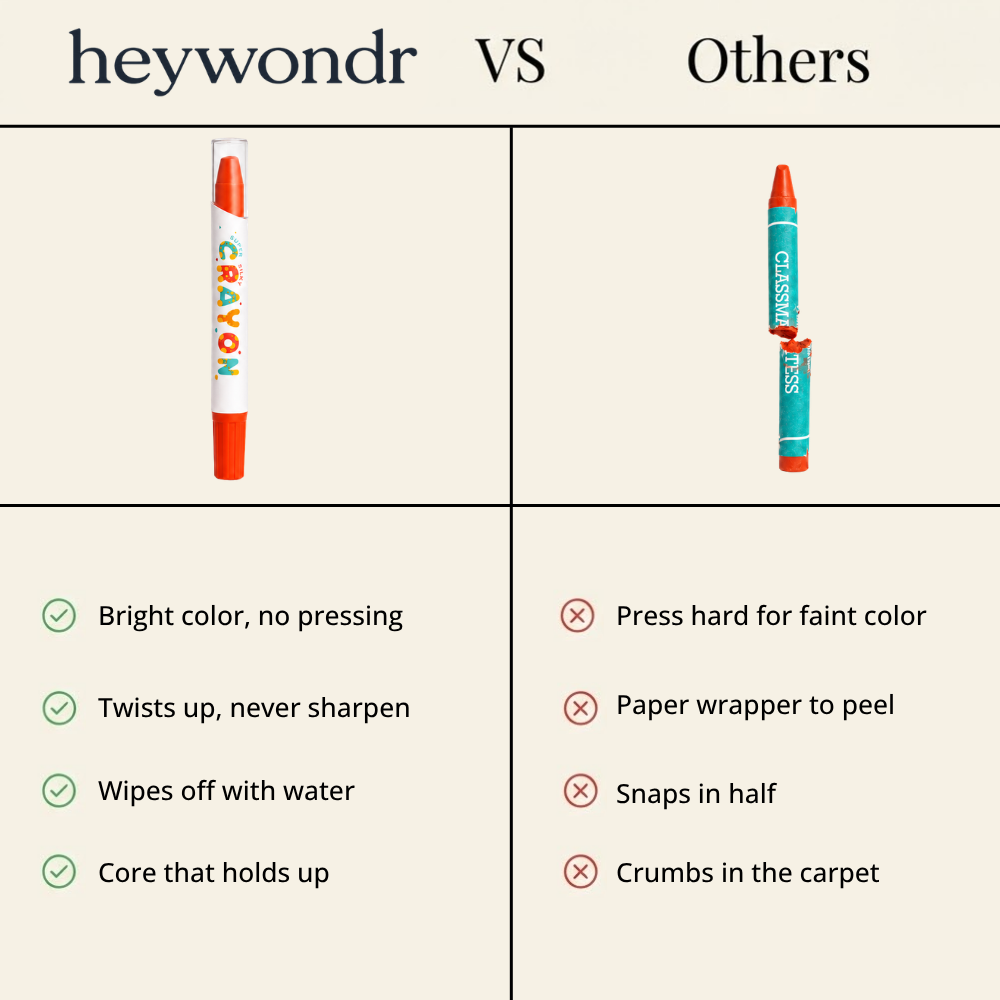 Seurico™ Jumbo Silky Crayons